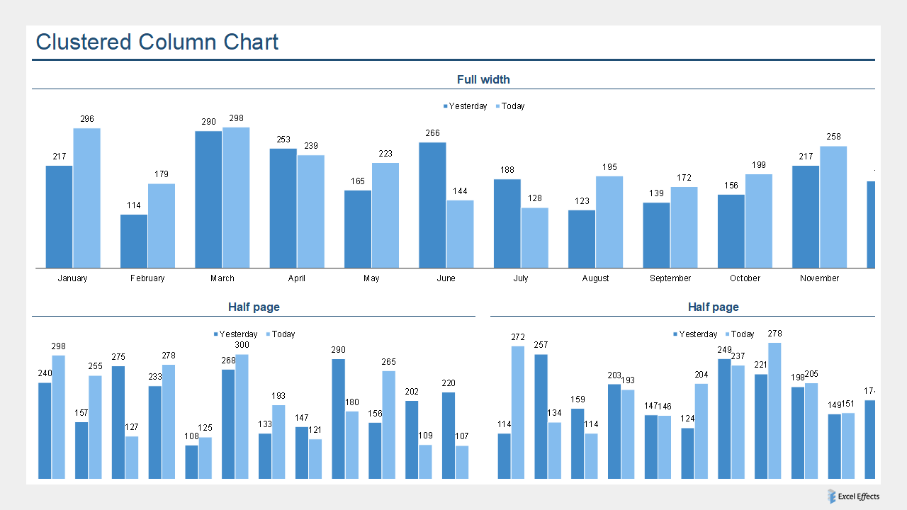 Clustered column chart - Excel Effects