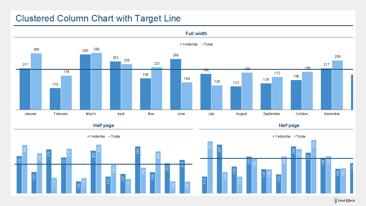 Clustered column chart with target line - Excel Effects
