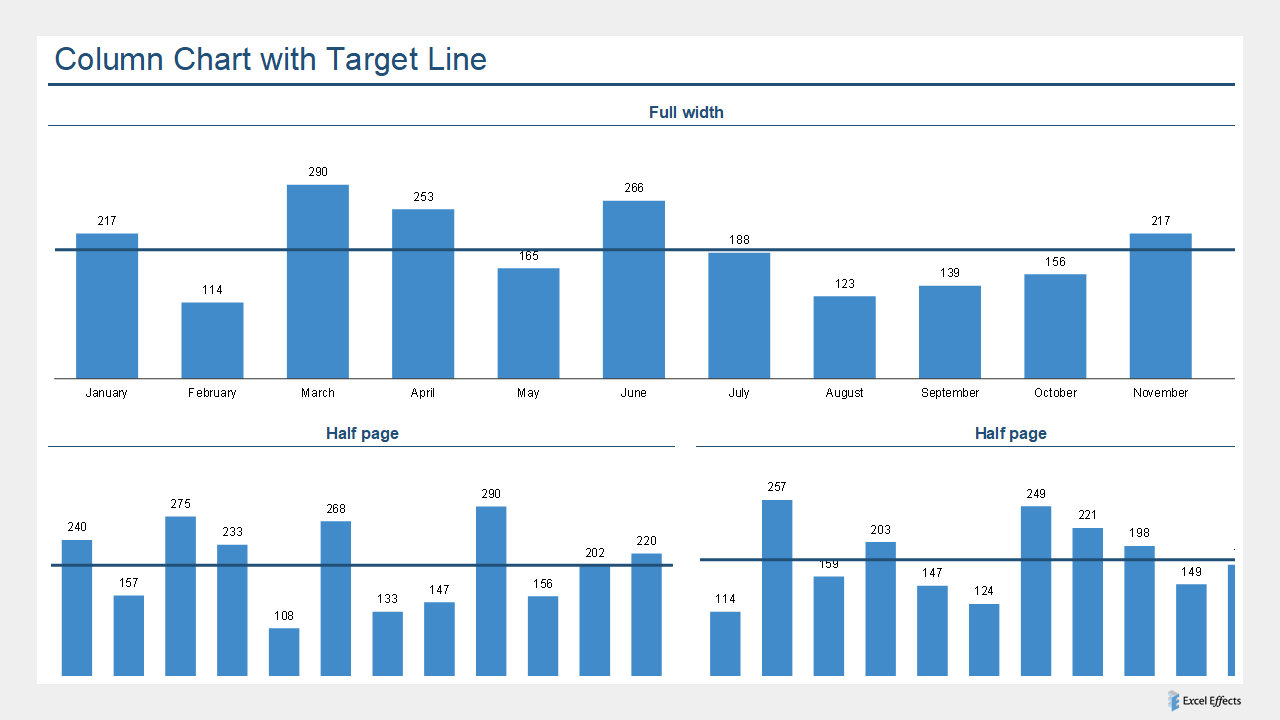 Column chart with target line - Excel Effects