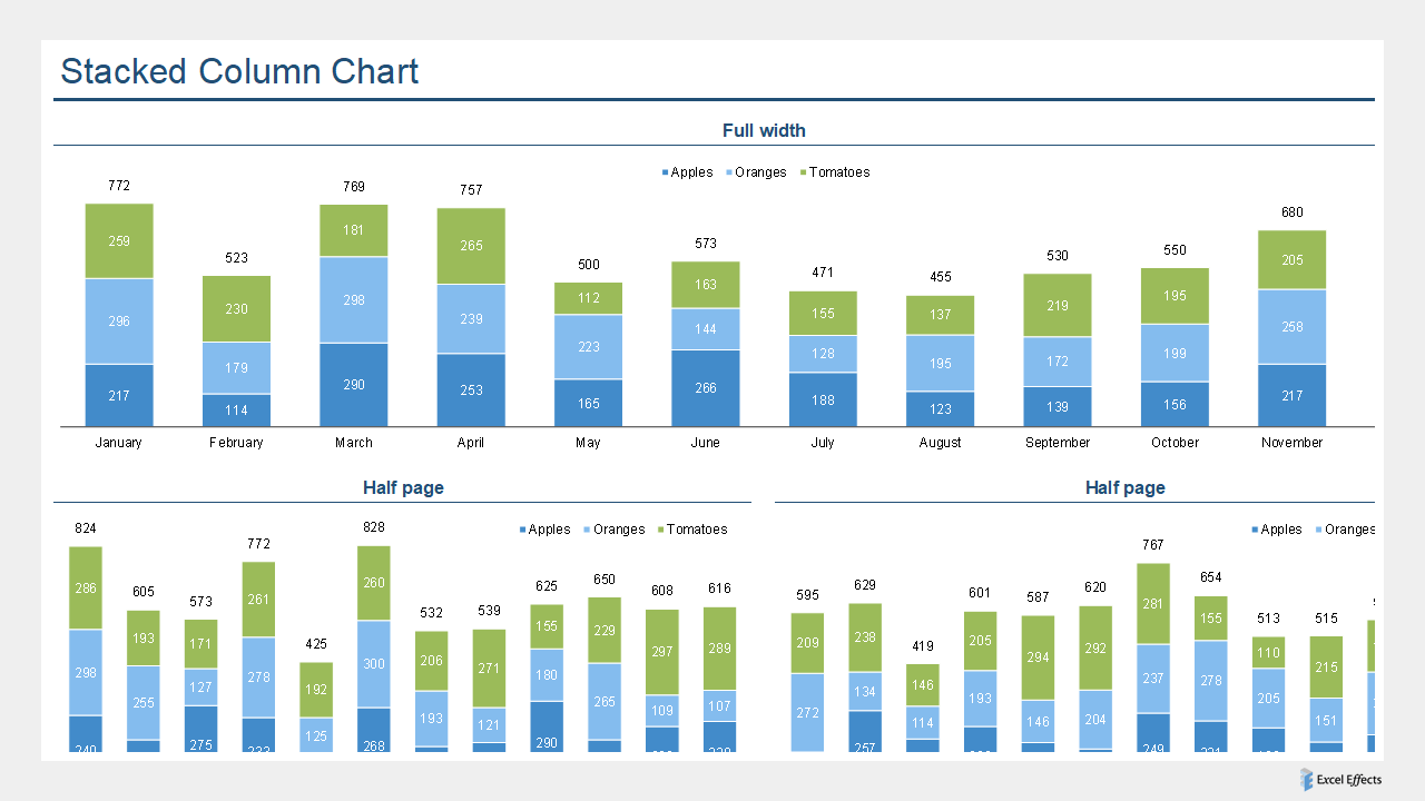 Stacked column chart - Excel Effects