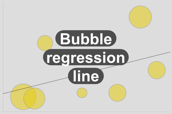 Bubble chart with trend line for Excel