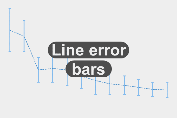 Line chart with high low bars for Excel