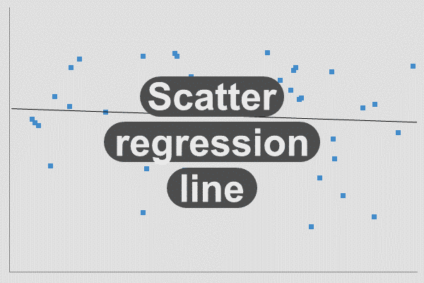Scatter dots chart with trendline for Excel
