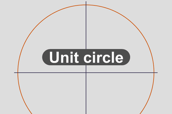 Unit circle trigonometry chart for Excel