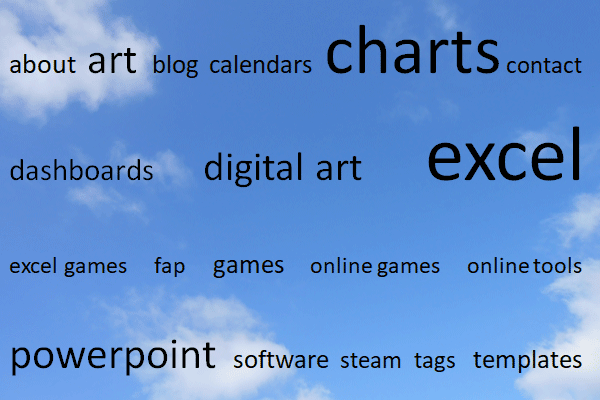 List of tags in our cloud from our website