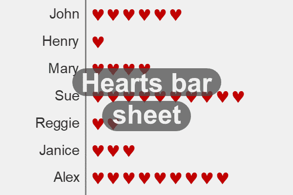 Hearts row sheet chart for Excel
