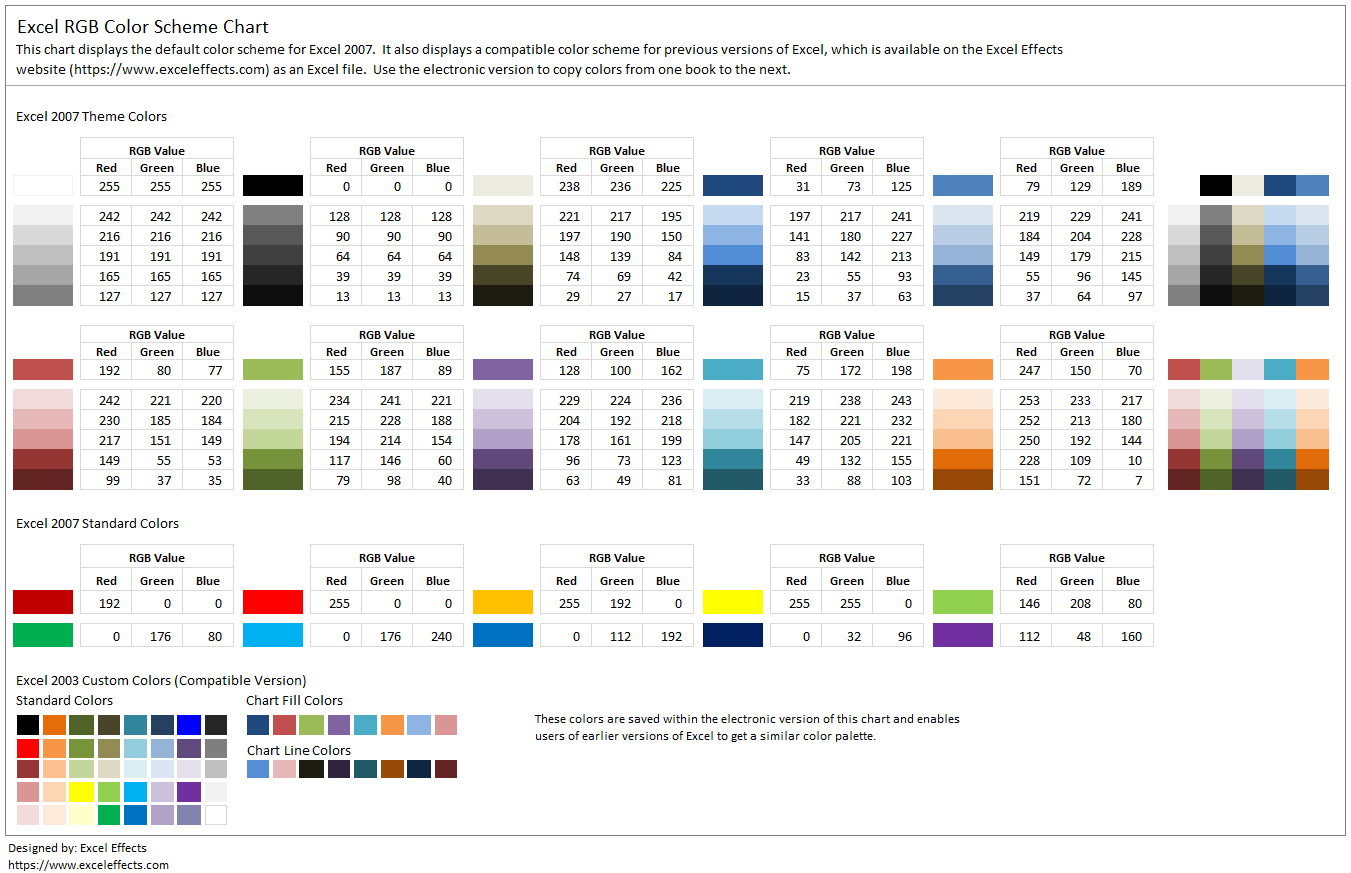 Color scheme table for Excel