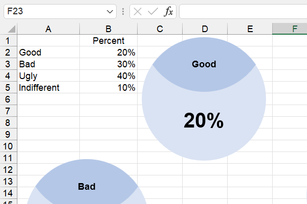 Link cells to fancy balls in Excel – How to