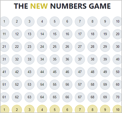 The New Numbers Game