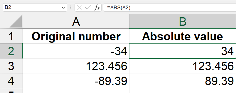 Sheet showing an example of finding the absolute value