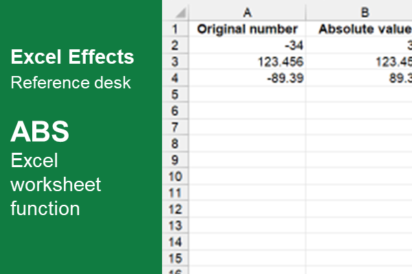 ABS worksheet function for Excel – Reference