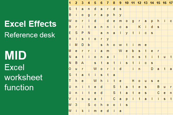 MID worksheet function for Excel – Reference