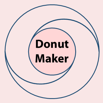 The Donut Maker by Techronology