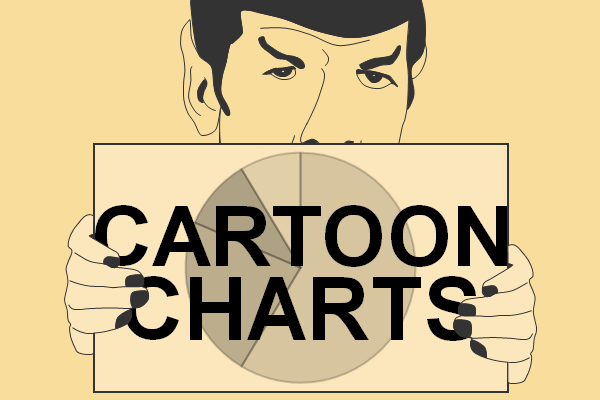 Cartoon Charts
