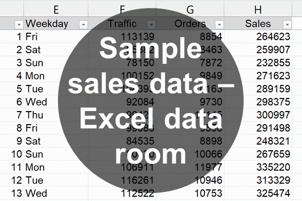 Sample sales data – Excel data room