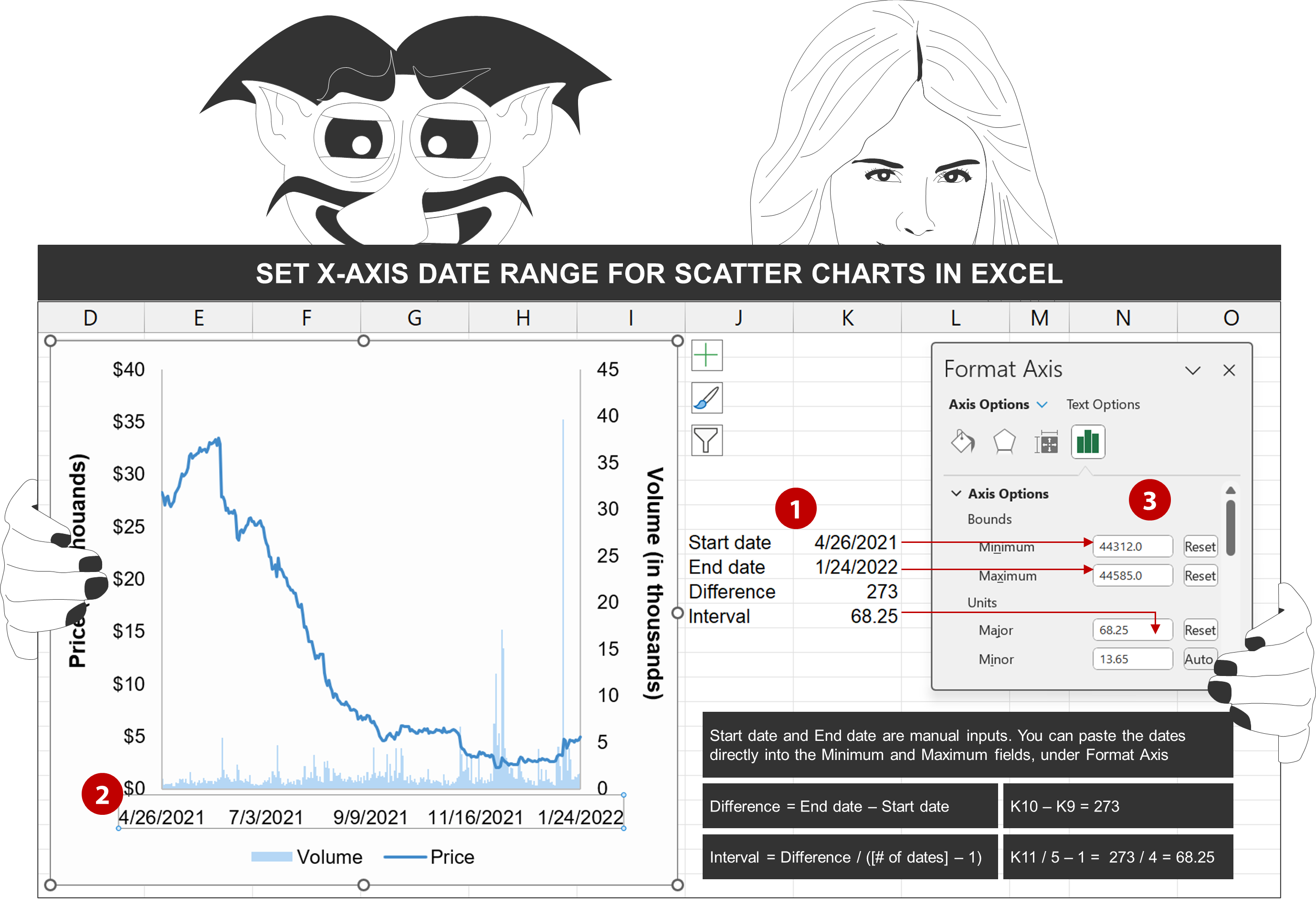Set x-axis date range for scatter charts in Excel - Excel Effects