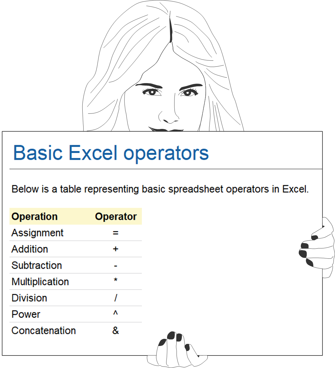 Basic Excel operators - How-to snapshot - Excel Effects