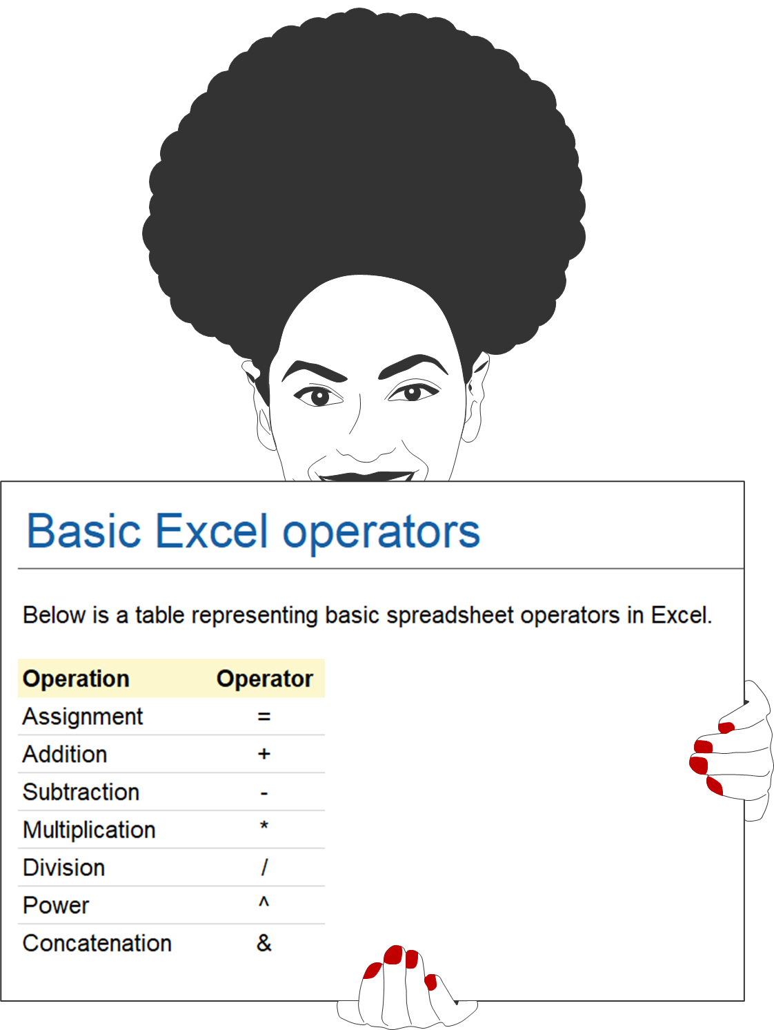 Basic Excel operators II - Excel Effects