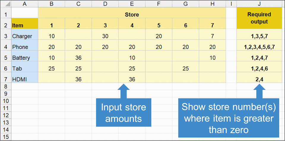 Concat function excel example - Excel Effects
