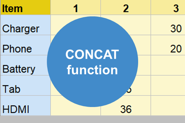 CONCAT worksheet function for Excel