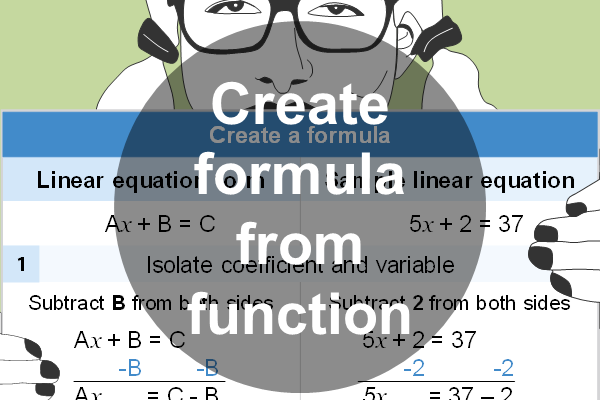 Create formula from math function