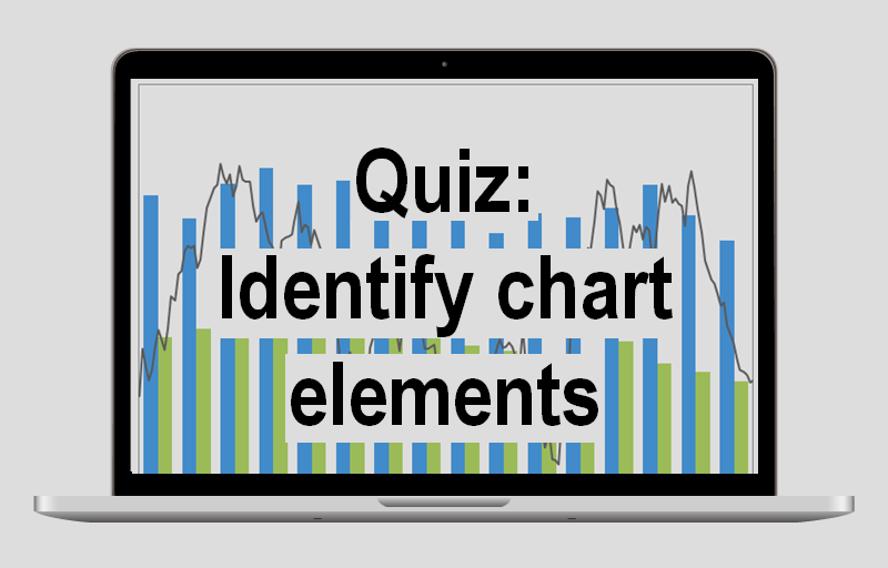 Identify key elements of Excel chart quiz - Excel Effects